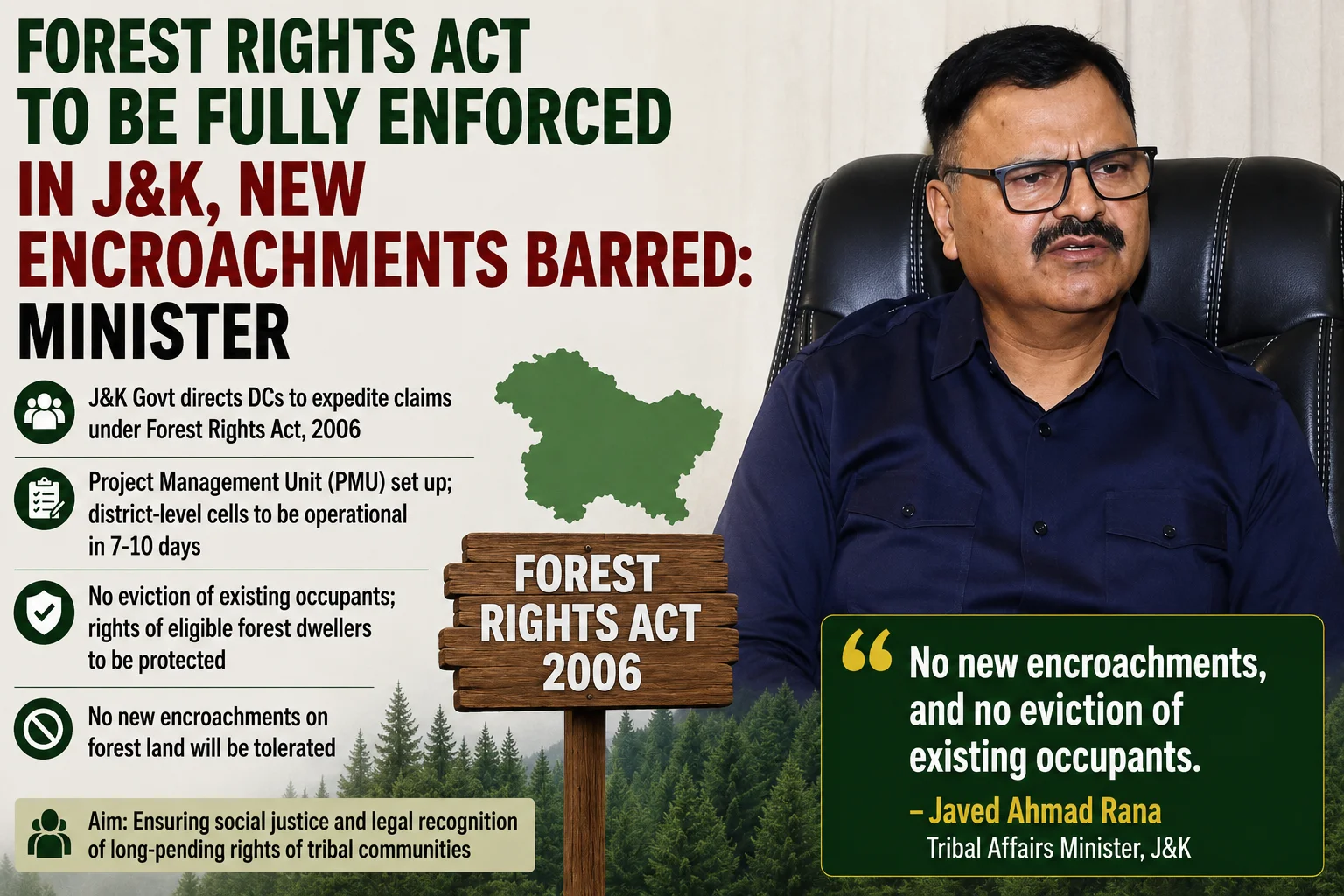 Forest Rights Act to Be Fully Enforced in J&K, New Encroachments Barred: Minister